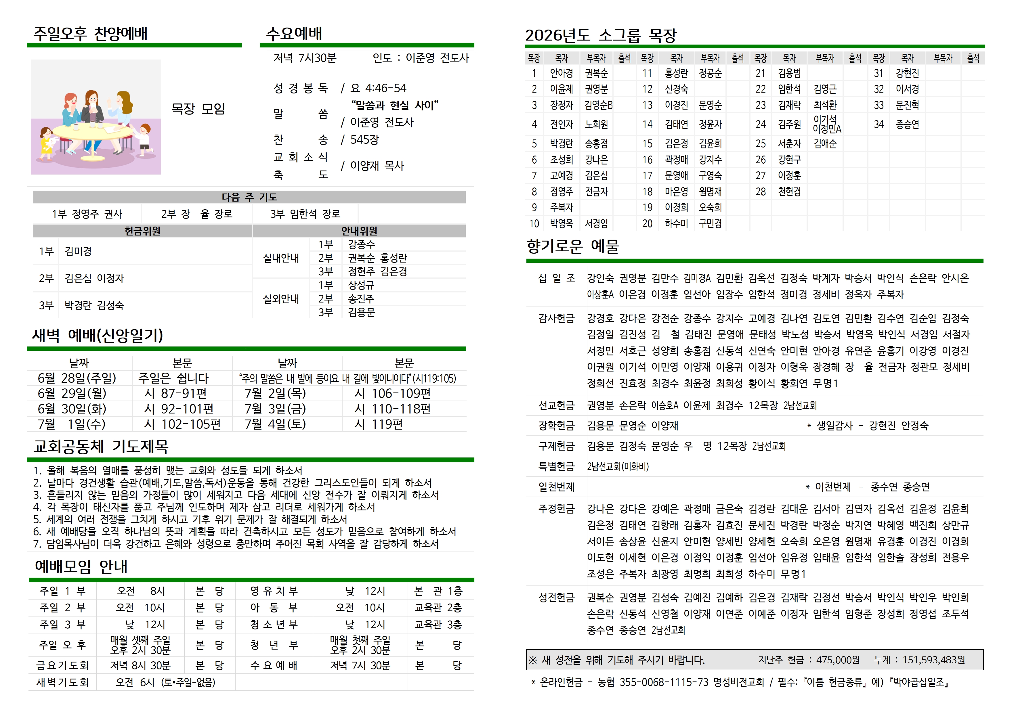 2026년 6월 28일 주보 사진 2